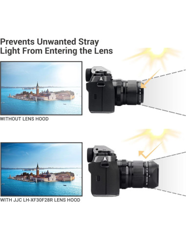 Capucha de Lente Cuadrada Jinjiacheng para Fujifilm XF 30mm