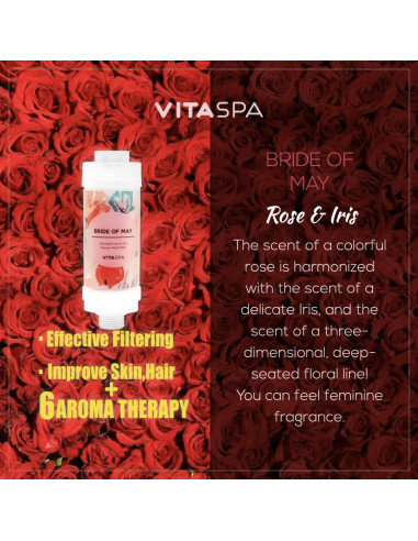 Filtro de Agua para Ducha VITASPA con Vitamina C - Mejora Piel y Cabello