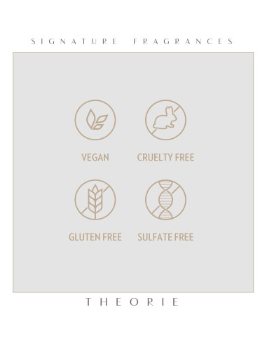 Jabón Antimicrobiano de Manos y Cuerpo Theorie 400mL - Higo Marroquí