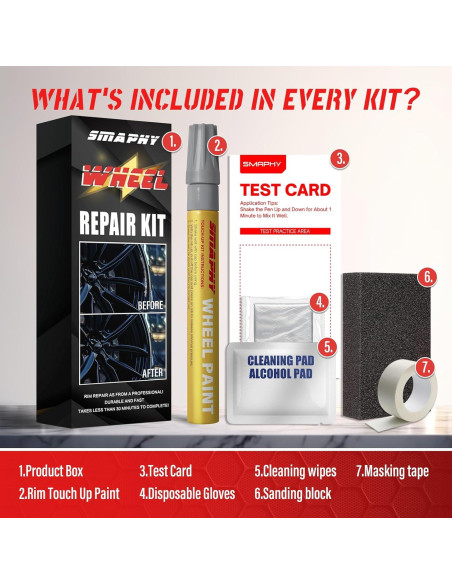 Kit de Reparación de Ruedas SMAPHY - Pintura Negra Brillante 30ml
