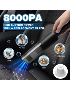 Kit de Detalle de Coche SHALL 19 Piezas con Aspiradora 2