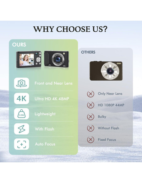 Cámara Digital 4K DSOEKEU 48MP con Lente Doble y Flash Cámara Digital 4K DSOEKEU 48MP con Lente Doble y Flash