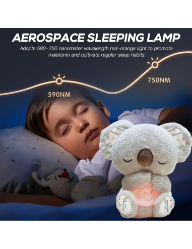 Koala de Alivio de Ansiedad Genérico 25 cm con Música y Luz