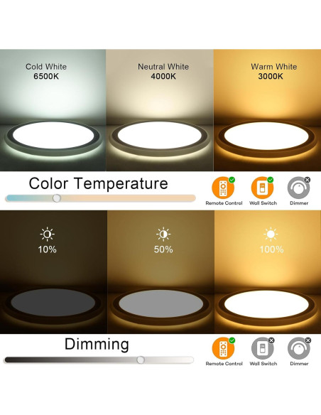 Lámpara de Techo LED Empotrada Marfete 30W RGB 33cm Control Remoto