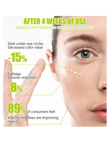 Crema para Ojos Aichun Beauty Raíz de Regaliz 25g Antiarrugas