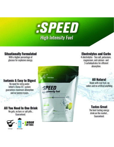 Bebida Isotónica Natural Infinit Nutrition 0.95L - Alta Intensidad