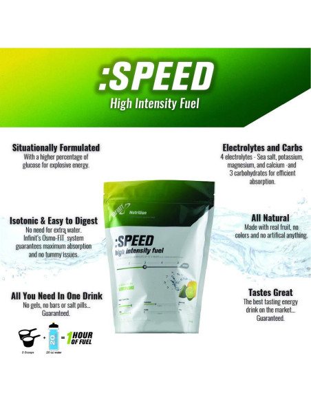 Bebida Isotónica Natural Infinit Nutrition 0.95L - Alta Intensidad