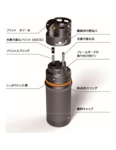 Encendedor Exotac TitanLight Gris Metálico a Prueba de Agua 2