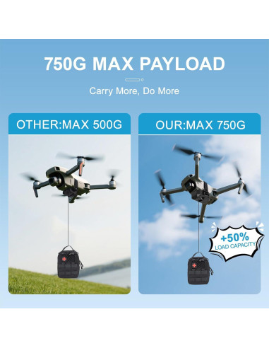 Sistema de Lanzamiento Aéreo Aojudic para Drones - 750g, 1KM