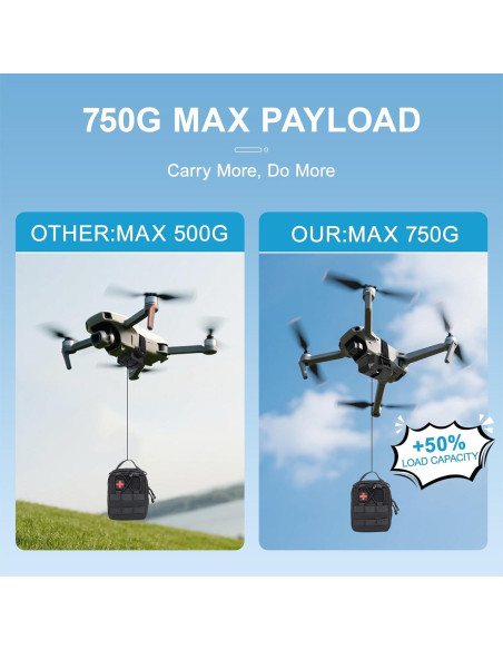 Sistema de Lanzamiento Aéreo Aojudic para Drones - 750g, 1KM Sistema de Lanzamiento Aéreo Aojudic para Drones - 750g, 1KM