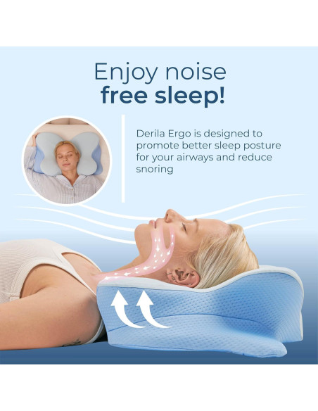 Almohada Cervical Ergonómica Derila Ergo 54x36 cm Espuma Viscoelástica