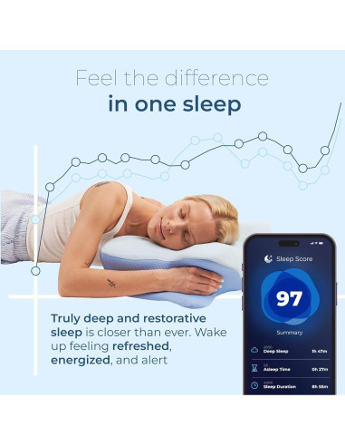 Almohada Cervical Ergonómica Derila Ergo 54x36 cm Espuma Viscoelástica