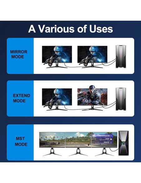 Cable HDMI 1.83m 5-Pack Vorothin 4K 60Hz Compatible PS5