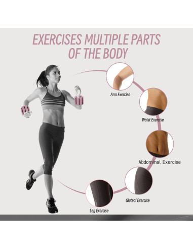 Pesas Ajustables para Muñeca y Tobillo Zekola 0.91 kg