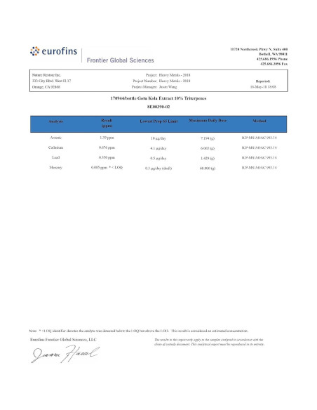 Suplemento Gotu Kola Nature Restore 90 Cápsulas 500mg Vegano