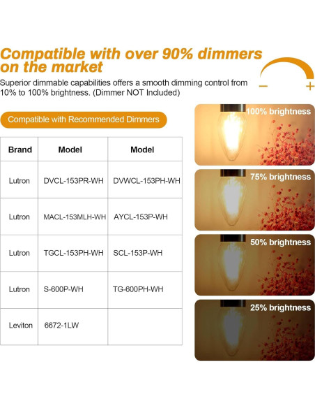 Bombillas LED F15 BRIMAX 4W E26 2700K Blanco Cálido - Paquete de 4 Bombillas LED F15 BRIMAX 4W E26 2700K Blanco Cálido - Paquete de 4