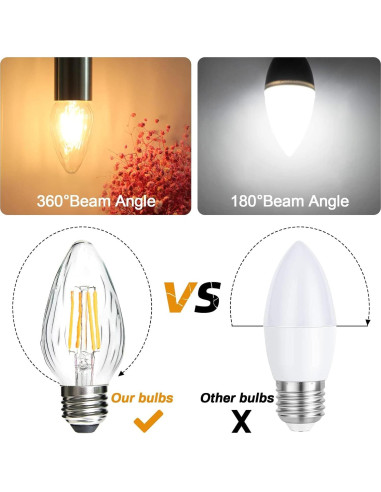 Bombillas LED F15 BRIMAX 4W E26 2700K Blanco Cálido - Paquete de 4