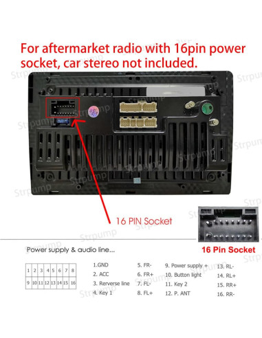 Cable de Arnés de Alimentación Estéreo Strpump 16 Pines Mitsubishi