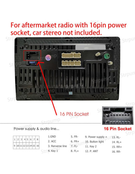 Cable de Arnés de Alimentación Estéreo Strpump 16 Pines Mitsubishi