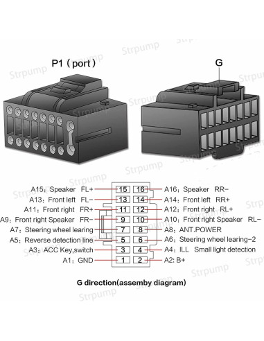 Cable de Arnés de Alimentación Estéreo Strpump 16 Pines Mitsubishi