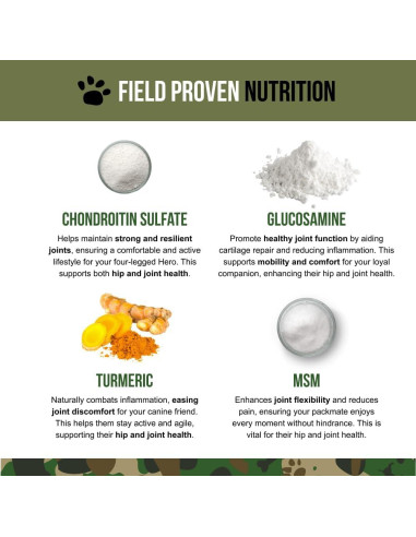 Suplemento para Caderas y Articulaciones Operation Good Boy - 90 Golosinas Naturales