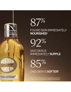 Conjunto de Regalo L'OCCITANE Almendra Piel Suave 3 Piezas 2