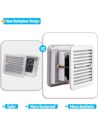 Ventilador Extractor AUTOXBERT 12V 2.4W Silencioso Blanco