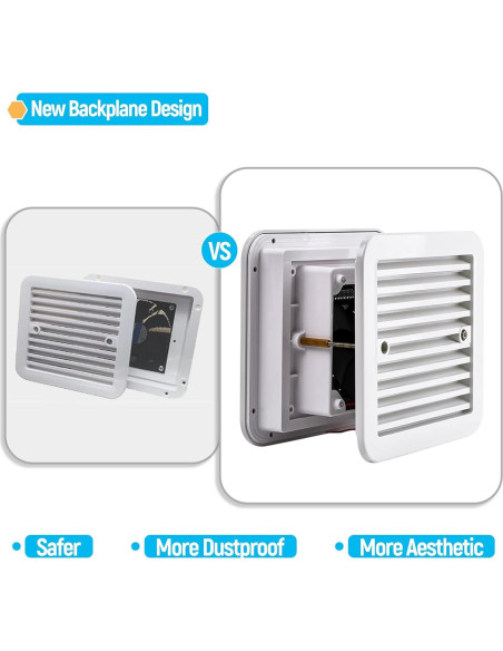 Ventilador Extractor AUTOXBERT 12V 2.4W Silencioso Blanco