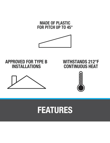 Base de Sellado para Techos Oatey Master Flash 20x20 cm EPDM