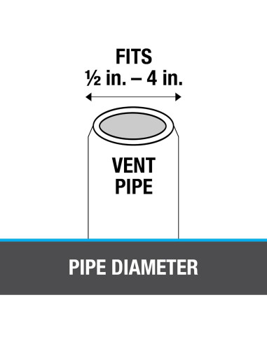 Base de Sellado para Techos Oatey Master Flash 20x20 cm EPDM