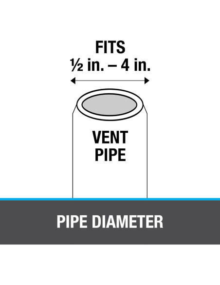 Base de Sellado para Techos Oatey Master Flash 20x20 cm EPDM
