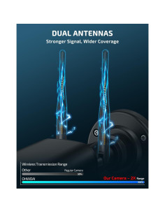 Sistema de Cámara de Seguridad Inalámbrica OHWOAI 4 Cámaras 5MP 2