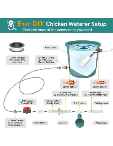 Sistema Automático de Bebedero para Pollos CHAMUTY con 9 Tazas