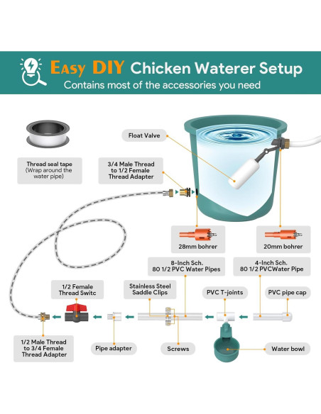 Sistema Automático de Bebedero para Pollos CHAMUTY con 9 Tazas