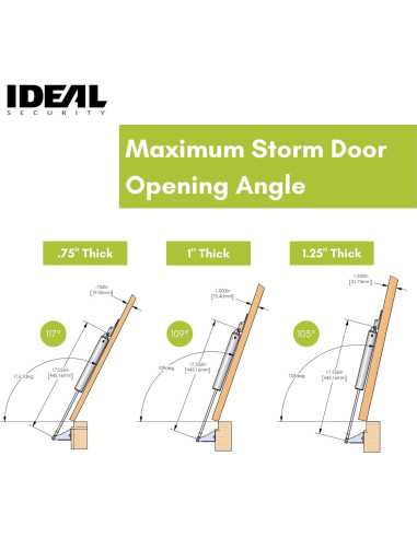 Cierre de Puerta de Tormenta Neumático Ideal Security 1614