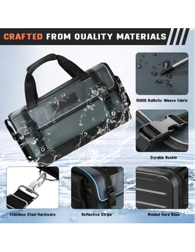 Bolsa de Herramientas FUZVOL Impermeable 2.19 kg 39.88x21.08x23.88 cm