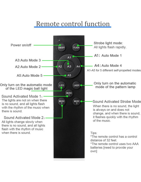 Luces de Fiesta LED DJ TC-7009 con Control Remoto y DMX512
