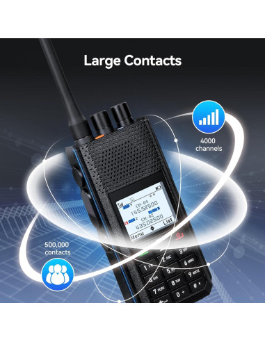 Retevis H1 Radio DMR Doble Banda con GPS y Batería 2900mAh