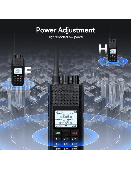 Retevis H1 Radio DMR Doble Banda con GPS y Batería 2900mAh