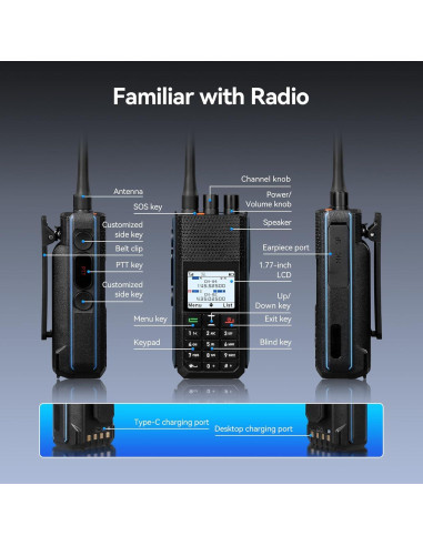 Retevis H1 Radio DMR Doble Banda con GPS y Batería 2900mAh