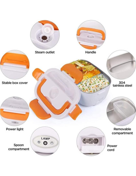 Caja de Almuerzo Eléctrica axGear 1.5L 40W Doble Uso 12V/110V