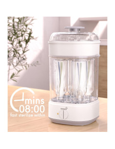 Esterilizador de Botellas Grownsy 8 Minutos 360 Desinfección 2