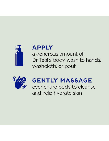 Gel de Baño Dr Teal's Eucalipto y Menta 4x24 oz