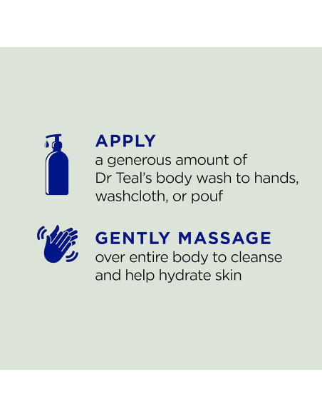 Gel de Baño Dr Teal's Eucalipto y Menta 4x24 oz