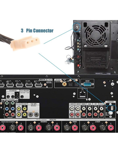 Antena de Bucle AM AEDIKO con Conector de 3 Pines