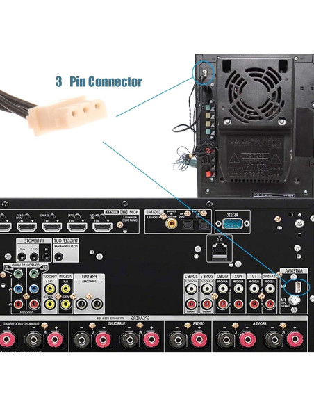 Antena de Bucle AM AEDIKO con Conector de 3 Pines