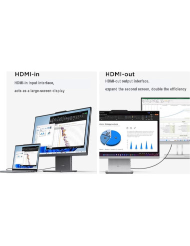 Lenovo ThinkCentre AIO 23.8" FHD Intel i5-13420H 16GB 1TB SSD