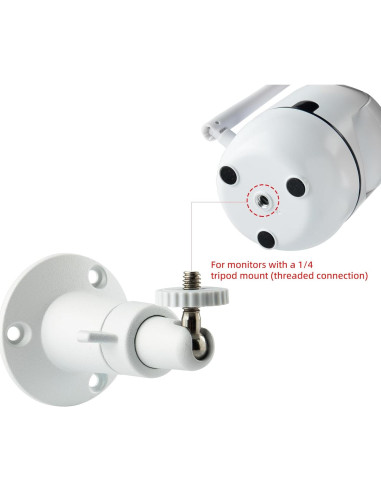 Soporte de Pared para Cámara de Seguridad NVRTTRR Blanco 2 Pzas