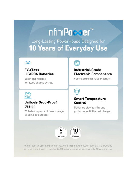 Estación de Energía Portátil Anker 535, 512Wh, 500W, 9 Puertos Estación de Energía Portátil Anker 535, 512Wh, 500W, 9 Puertos
