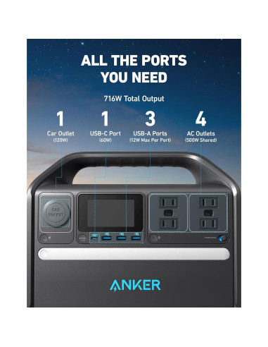 Estación de Energía Portátil Anker 535, 512Wh, 500W, 9 Puertos